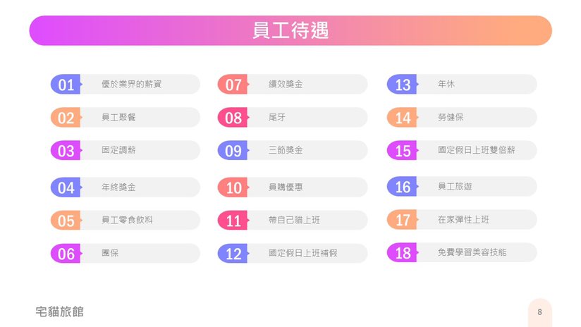 寵物旅館徵長期工讀能轉正
