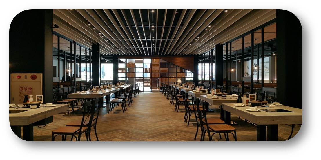 北澤壽喜燒-台中大里店 內場早、晚班工時人員