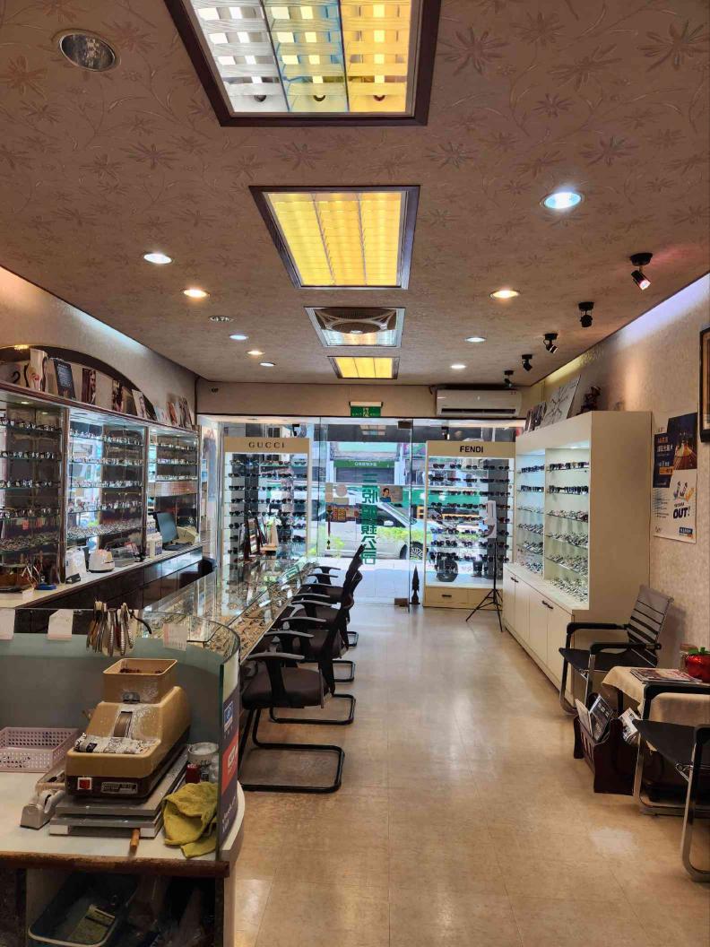 門市員工，工讀