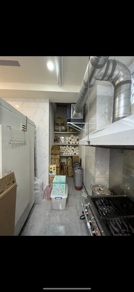 健康餐廳誠徵廚房兼職人員