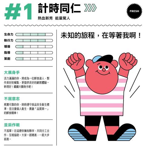 機車位好多🛵行天宮、中山國中【石二鍋】早班/晚班/全日班PT