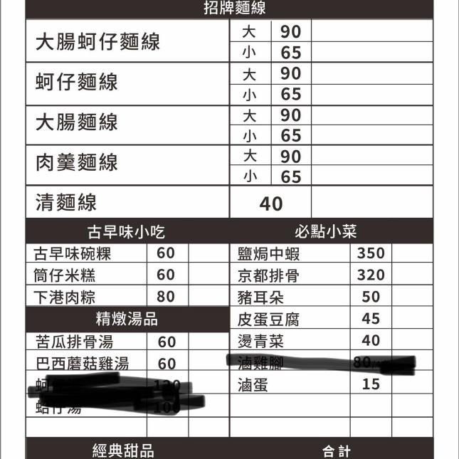 大稻埕紅麵線小吃店徵工作夥伴