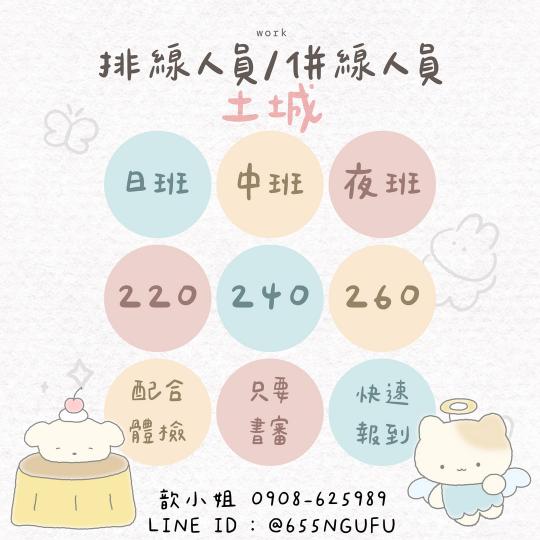 [時薪220元]周休電子倉管/小日班.小晚班.日班.中班.夜班都有唷