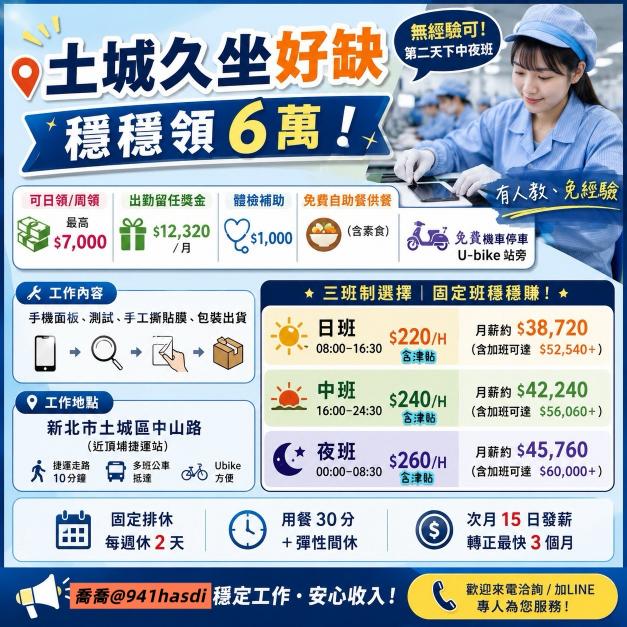 🍋土城有久坐💲時薪260🔥可日領❤️🔥8小時/固定班🔸品檢+作業員🔸簡單