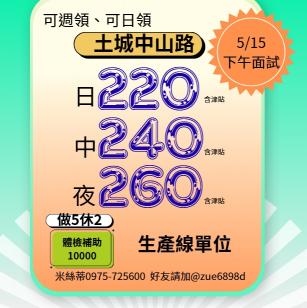 Ⓜ🚀低軌衛星🛰固定班日.第二天下中.夜💎機台操作員✨上看6萬
