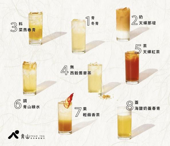 早班平日工讀生-北屯昌平-青山青茶專業製作