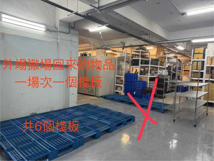 倉儲管理人員