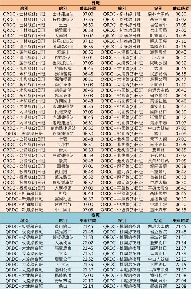 搭上AI🙋‍♀️歡迎畢業生💥高薪8.1萬可日領🙋‍♀️見紅也計薪🔅3個月+加碼獎金1萬💃周休