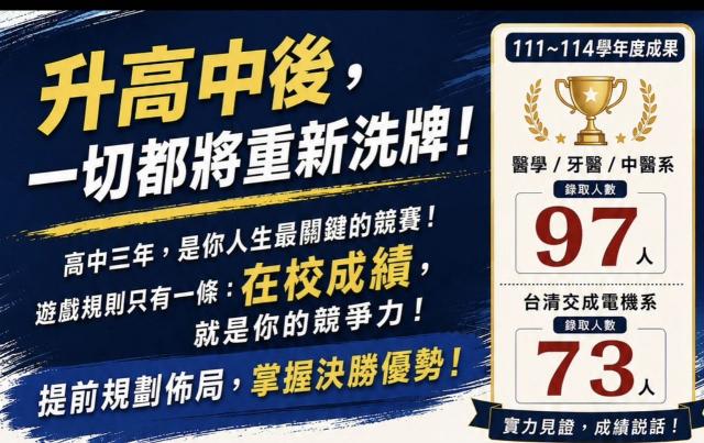 長期電訪市調邀約試聽