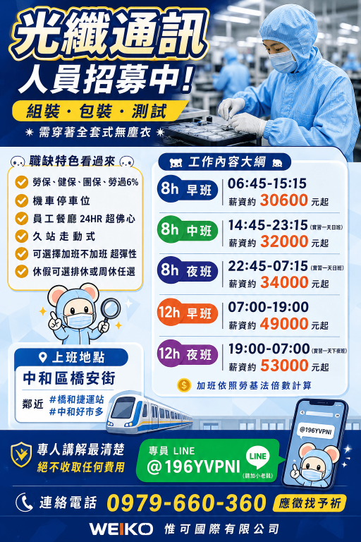 👉每周可報到~~高時薪220-480元🔰捷運橋和站步行4分📢簡易組裝🉑週