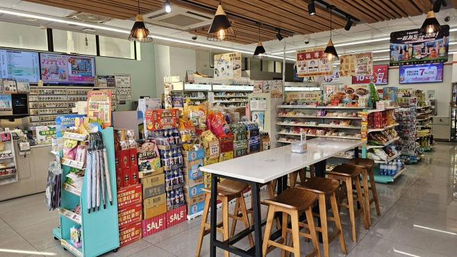 7-11 俊林門市▪徵 早班 門市人員