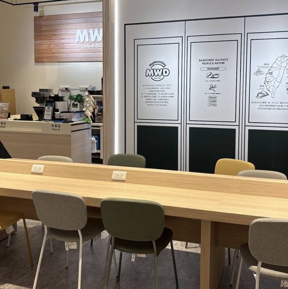麥味登國際店