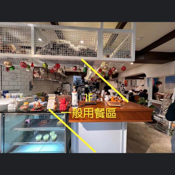 長期假日工讀