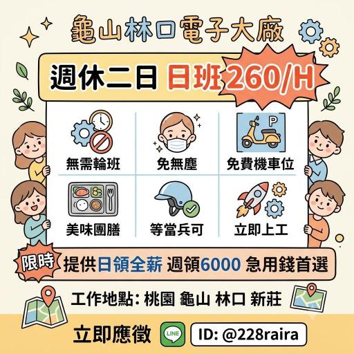 🌸高薪260/H✨週休二日💰可日領全薪🪖等當兵可🍚美味團膳✨超夯半導體大廠#CM