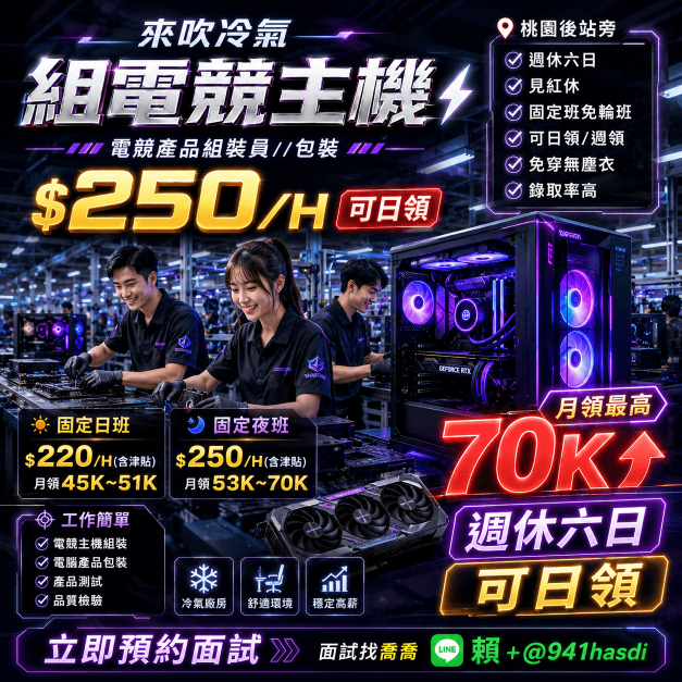 ❤️‍🔥後站爽缺💲250/H可日領➖｜遊戲主機測試🎮冷氣房-供餐好吃