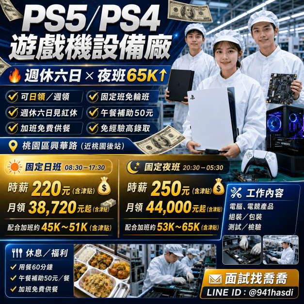 ❤️‍🔥後站爽缺💲250/H可日領➖｜遊戲主機測試🎮冷氣房-供餐好吃