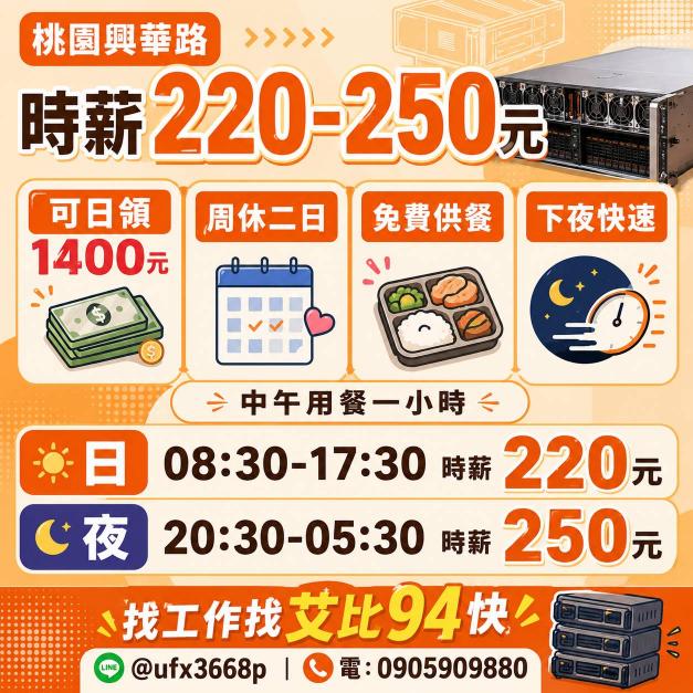 興華路時薪250元✨日領1仟4🎃免費甲霸霸✨日夜班有✨可立即報到
