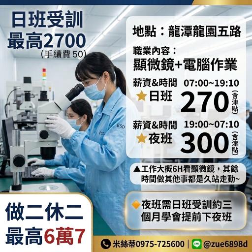 Ⓜ️行政+倉儲【22休】日班270／夜班300【晶圓廠】可日領2700【中壢交通車