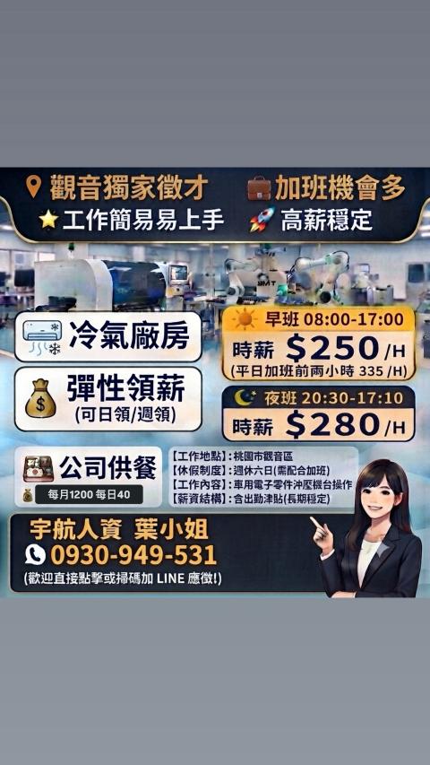 ⚡️獨家桃園觀音區8H周休六日⚡️高時薪280$$$冷氣廠房 可日周領⚡️⚡️⚡️⚡️