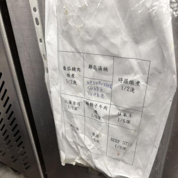 武藏野森咖啡 台中Lalaport店 晚班工讀
