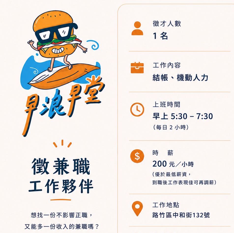 兼職人力