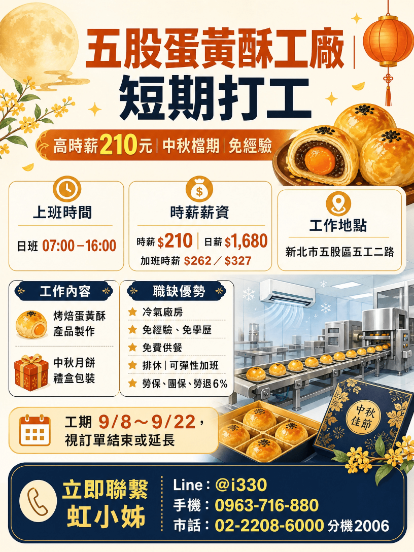 💰高時薪210免費供餐💥中秋短期9/8~9/22🥮蛋黃酥禮盒包裝