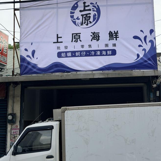 📣 徵門市兼職人員