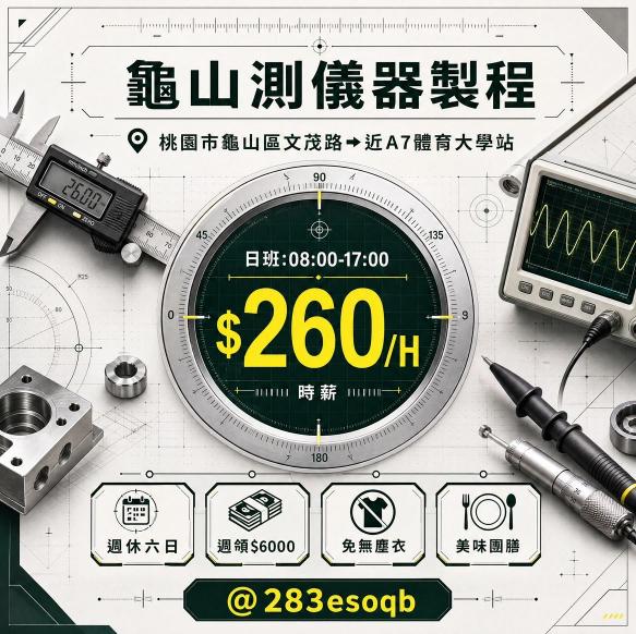 夯⚡日領全薪⭕龜山測儀器製程➤週休六日【高時薪260】免無塵✅美味團膳✅
