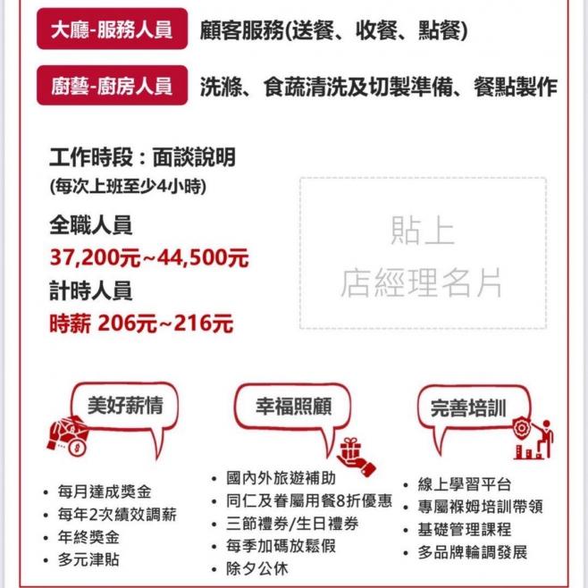 西堤牛排內場人員