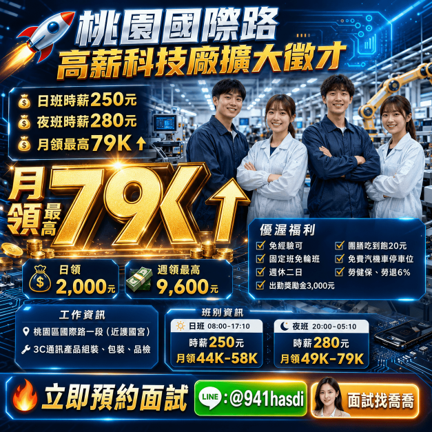 🌟蘆竹２８０/H ➖可日領💰月衝7萬起｜簡單品檢/包裝
