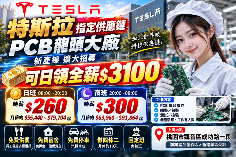 🚗日領全薪3100 💲300/H｜最高9.1萬｜免費吃住｜簡易作業員🔜特斯拉供應
