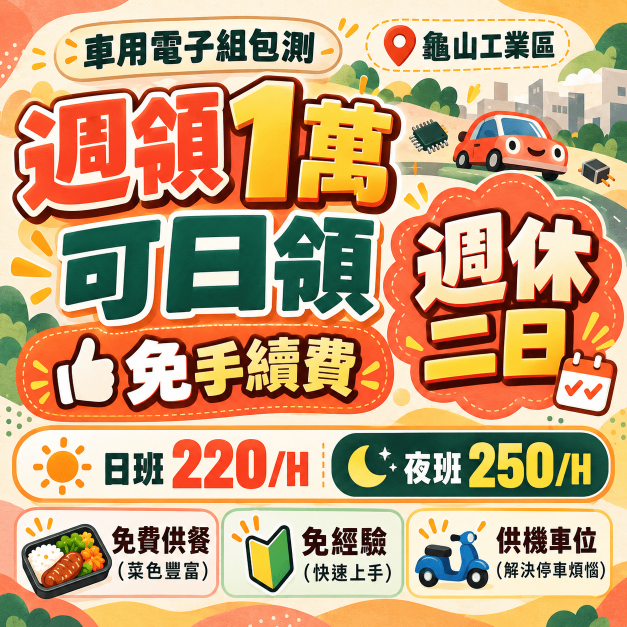🦆週領1萬✨時薪250🚗車用電子包裝🌈8H周休二日✅免經驗💎免費供餐