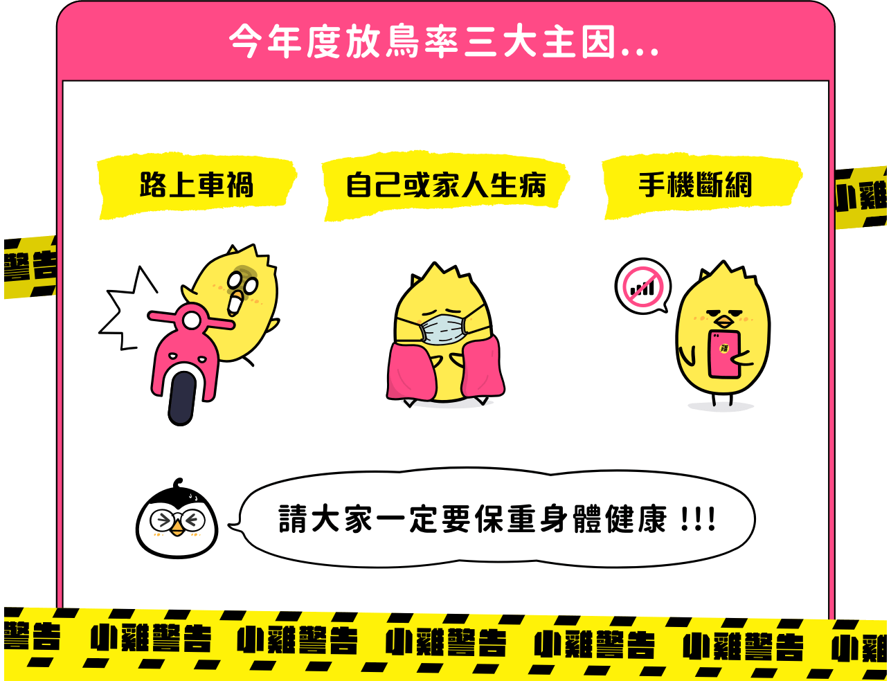 今年度放鳥主要三大原因